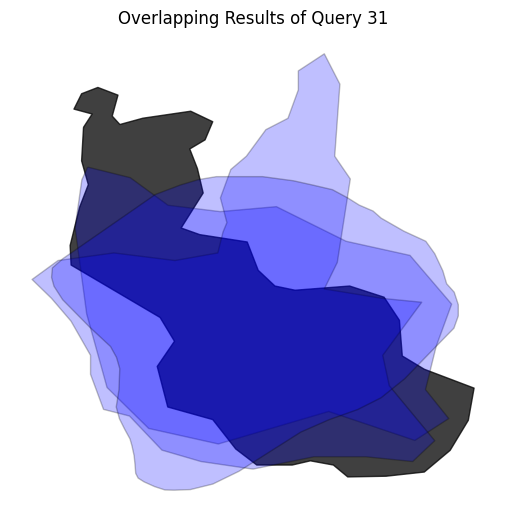 Overlapping Query Result